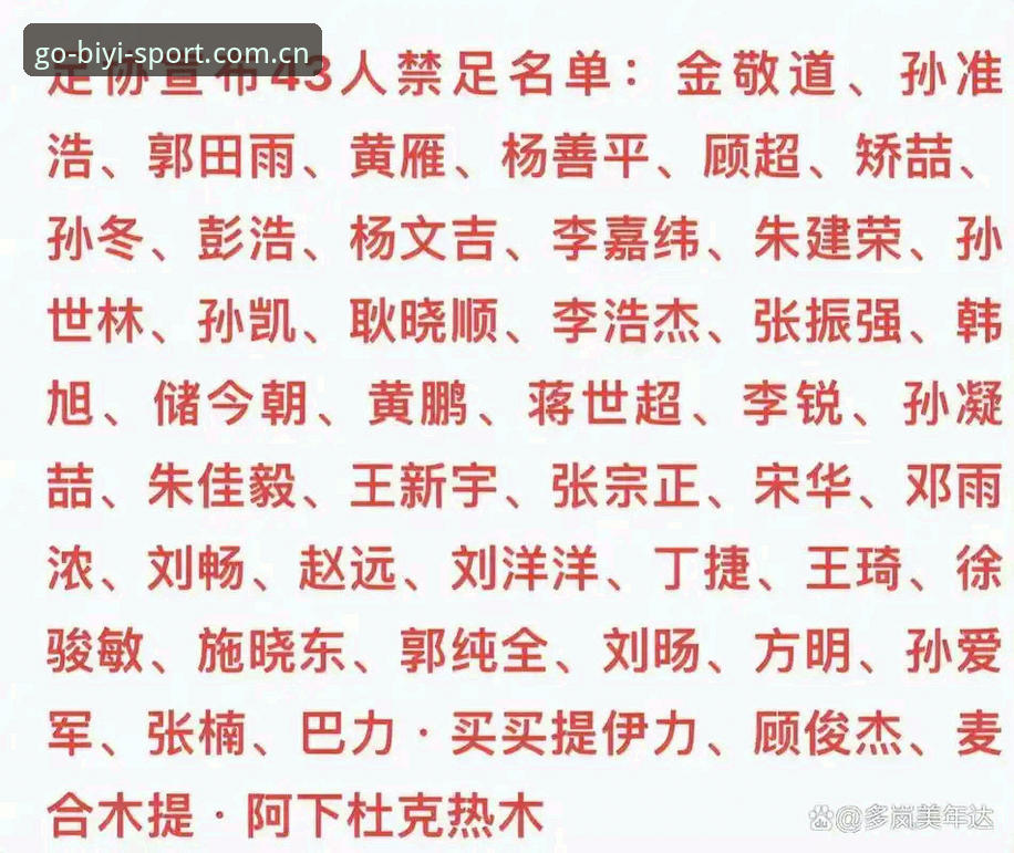终身禁足vs禁足五年：从足协第三批处罚名单说起