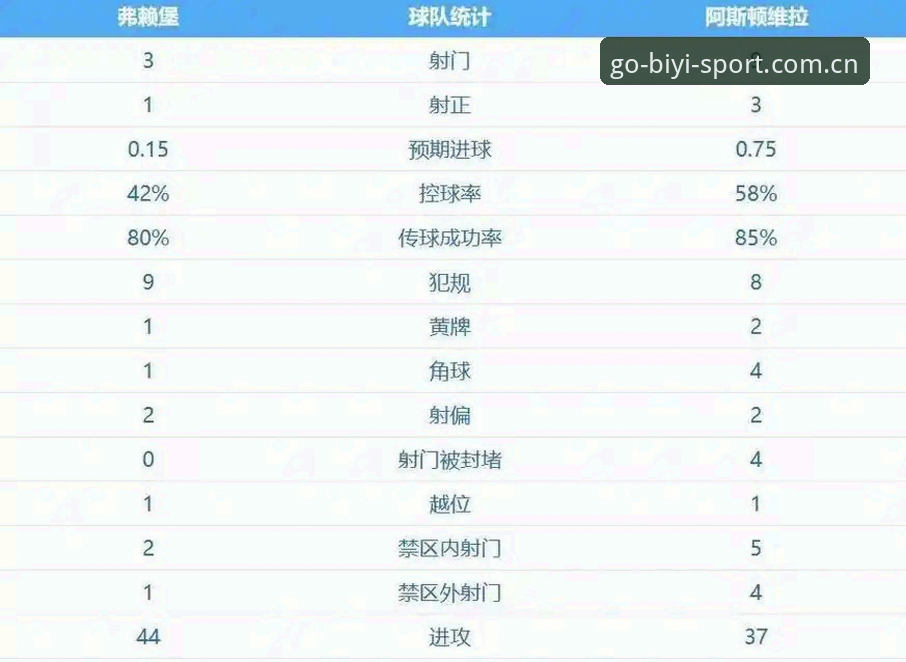 埃梅里封神之夜：欧联杯五冠王深度解析与实战启示